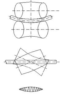 二辊矫直过程与曲率变化