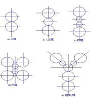 常用轧辊类型图