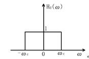 典型的理想低通滤波器