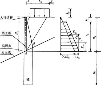 桩悬臂段的受压计算图