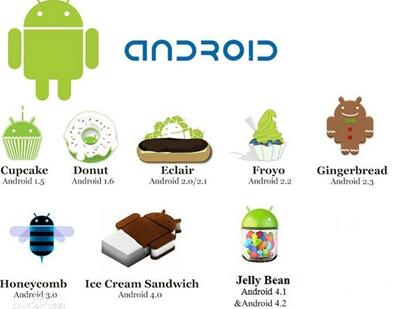 Android系统版本一览