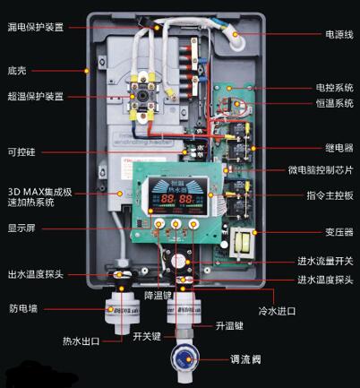 即热式电热水器内部结构图