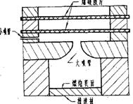 降压试验用燃烧室剖面图