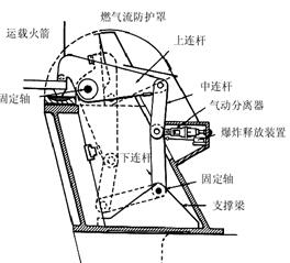 主牵制臂结构示意图