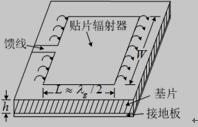 微带天线的结构