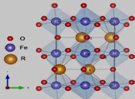 钙钛矿晶体 ReFeO3的结构