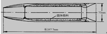 美国75mmSFRJ旋转稳定弹