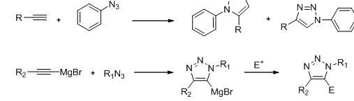  Huisgen反应的改进（Click反应）