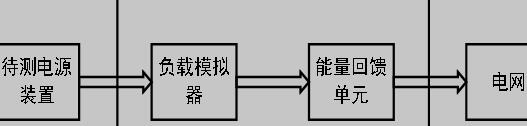 交流电子负载结