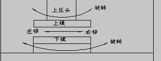 5MN的液压机同步移动工作原理