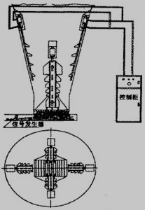 清堵机安装布置示意图