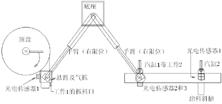 教学型机械手主要部件及对应位置