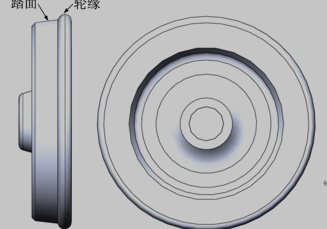 车轮外形图