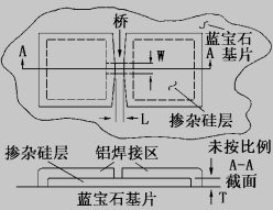 多晶硅半导体桥结构示意图